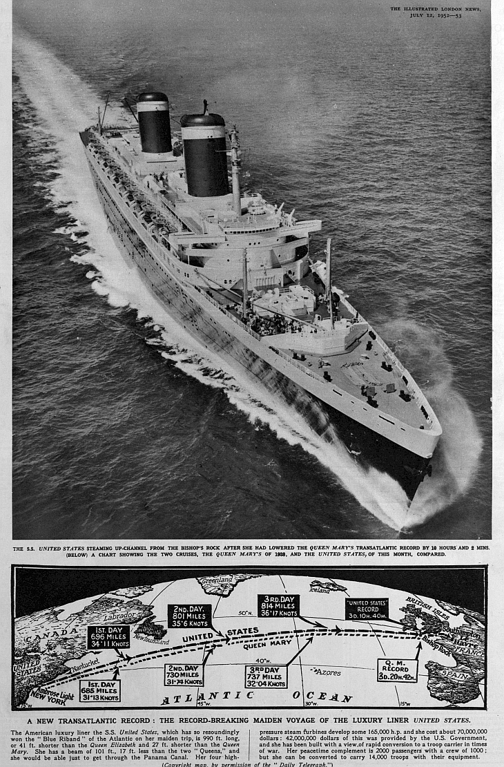 ss United states